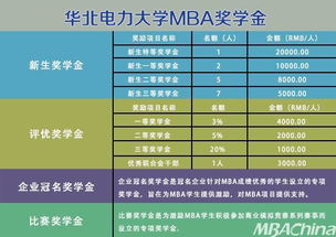 中国十大电力大学(中国十大电力大学排名益生菌冻干粉对失眠有用吗)