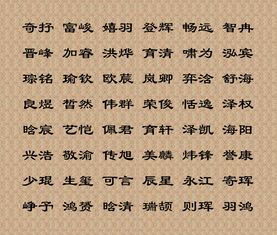 女孩起名大全:女孩起名指南,传统雅韵与现代潮流的完美融合 女孩起名大全:女孩起名指南,传统雅韵与现代潮流的完美融合