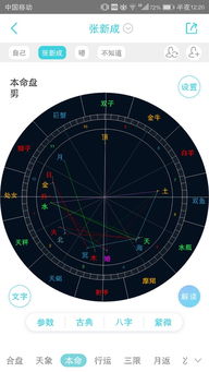 怎么查自己的个人星盘:三步解锁你的个人星盘,从免费工具到深度解读的完整指南 怎么查自己的个人星盘:三步解锁你的个人星盘,从免费工具到深度解读的完整指南