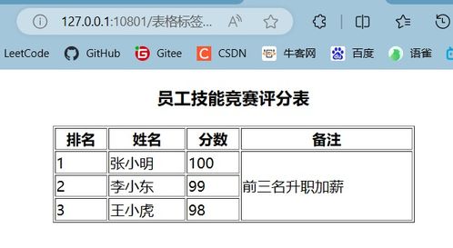 css的内部样式表:CSS内部样式表,定义与应用指南 css的内部样式表:CSS内部样式表,定义与应用指南