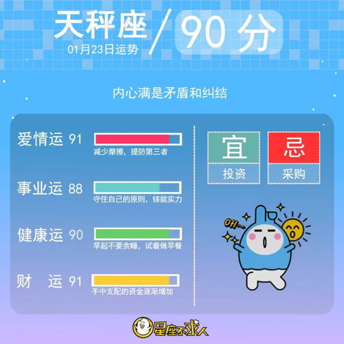 星座运势查询每日运程：每日星座运势查询指南，精准占星，解锁你的专属能量！
