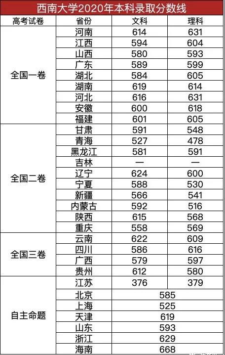 中国前十名师范大学(中国前十名师范大学2024年分数线) 中国前十名师范大学(中国前十名师范大学2024年分数线)