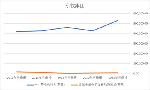 永新股份(002014)季报点评：Q3收入平稳增长 毛利率企稳回升