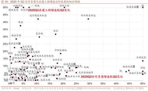 招商证券:近期的商品涨价行情对A股市场有何影响? 招商证券:近期的商品涨价行情对A股市场有何影响?