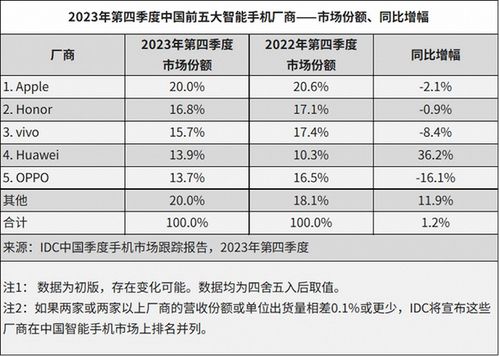 2023年情人节是哪一天:2023年情人节是哪一天?准确日期+全球浪漫指南 2023年情人节是哪一天:2023年情人节是哪一天?准确日期+全球浪漫指南