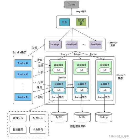 汇编程序的任务是:深入解析,汇编程序的核心任务与工作原理 汇编程序的任务是:深入解析,汇编程序的核心任务与工作原理