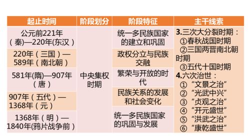 1965年日历：1965，被日历定格的历史转折与时代密码