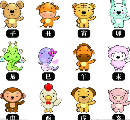 生肖配对表属相:生肖配对表属相,科学解读十二生肖的婚恋与人际关系指南 生肖配对表属相:生肖配对表属相,科学解读十二生肖的婚恋与人际关系指南