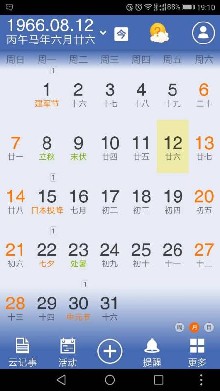 2005年8月1日是什么星座：2005年8月1日是什么星座？狮子座诞生者的星辰特质全解析