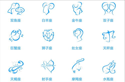 12星座大全：12星座大全，性格、运势与爱情全解析，解锁你的星盘密码