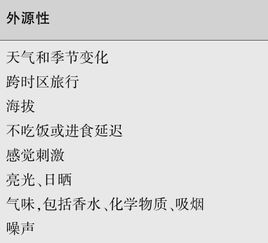 头疼是什么原因导致的:头疼的常见诱因及科学应对指南,从生理机制到日常调理 头疼是什么原因导致的:头疼的常见诱因及科学应对指南,从生理机制到日常调理