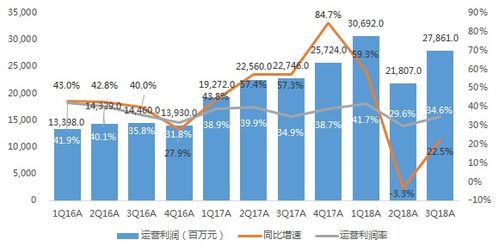 机器人产业跟踪:马斯克薪酬方案通过符合预期 产能和产品迭代加码 机器人产业跟踪:马斯克薪酬方案通过符合预期 产能和产品迭代加码