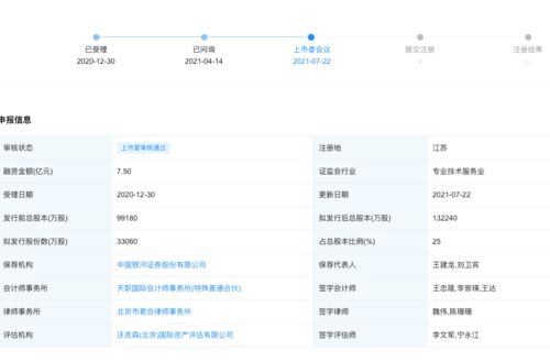 中汽股份:中汽股份投资者关系管理信息