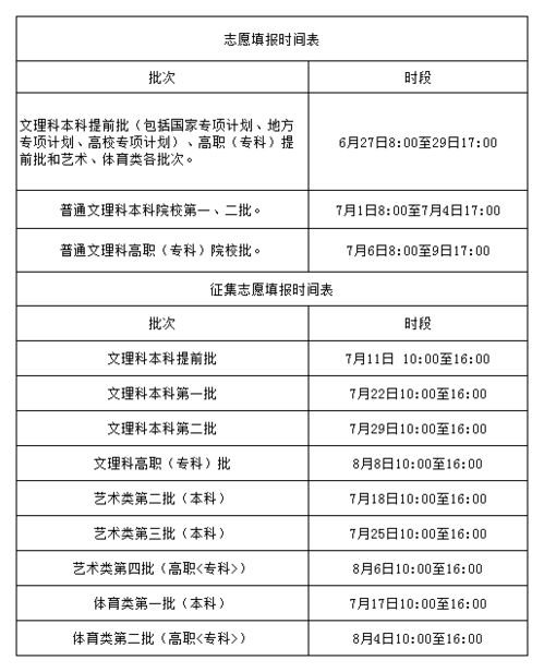 算命网免费算命 大全2021运势:2021免费算命网权威指南,精准预测十二生肖运势+八字命理+流年运程,助你把握全年吉凶! 算命网免费算命 大全2021运势:2021免费算命网权威指南,精准预测十二生肖运势+八字命理+流年运程,助你把握全年吉凶!