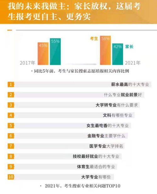 算命网免费算命 大全2021运势:2021免费算命网权威指南,精准预测十二生肖运势+八字命理+流年运程,助你把握全年吉凶! 算命网免费算命 大全2021运势:2021免费算命网权威指南,精准预测十二生肖运势+八字命理+流年运程,助你把握全年吉凶!