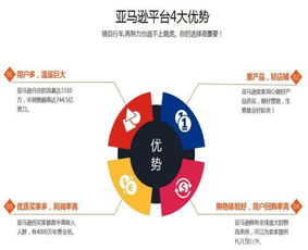 成品网站货源1:成品网站货源1,一站式解决您的电商供货需求! 成品网站货源1:成品网站货源1,一站式解决您的电商供货需求!