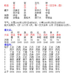 八字精批国学网:八字精批国学网,解码命理玄机,传承千年智慧 八字精批国学网:八字精批国学网,解码命理玄机,传承千年智慧