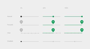 css滑动条:CSS滑动条,自定义与美化原生滑块控件 css滑动条:CSS滑动条,自定义与美化原生滑块控件