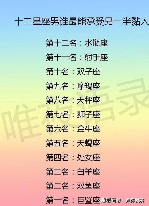 十二星座最佳配对查询:十二星座最佳配对查询,找到命定中的灵魂伴侣 十二星座最佳配对查询:十二星座最佳配对查询,找到命定中的灵魂伴侣