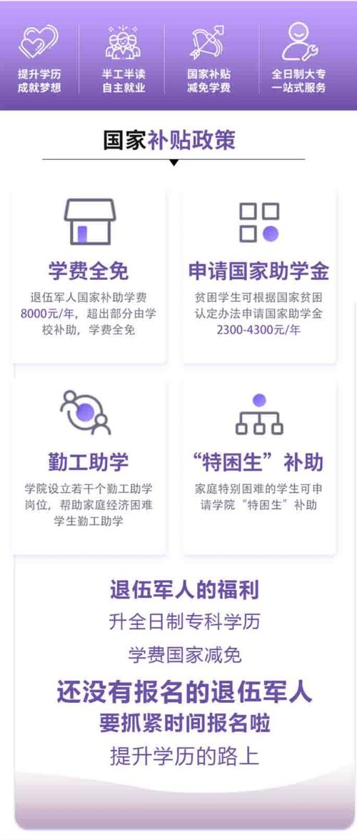 2021年全日制大专扩招报名入口官网(2021年全日制大专扩招政策) 2021年全日制大专扩招报名入口官网(2021年全日制大专扩招政策)