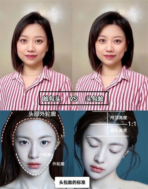 颧骨突出的脸型图:颧骨突出的脸型图,美学魅力与健康关注 颧骨突出的脸型图:颧骨突出的脸型图,美学魅力与健康关注