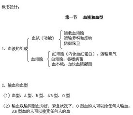 优生优育检查什么项目：优生优育检查项目全解析，科学备孕第一步