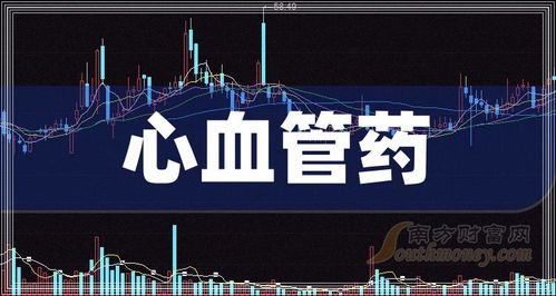 第5次主动下修!豪赌心血管赛道的手套龙头怎么了?