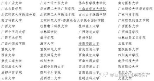 广州联考学校有哪些（全国联招广州考区入学考试）