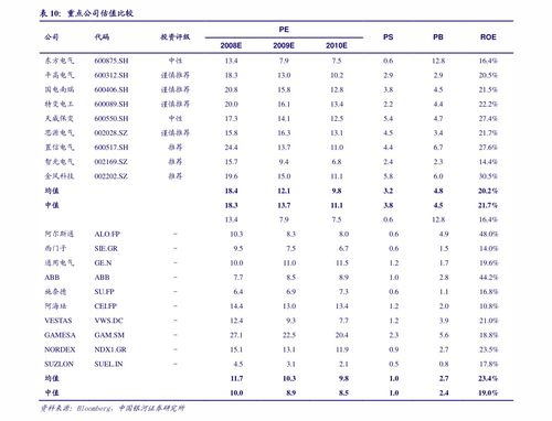 煤炭开采行业周报：印尼2025年煤炭出口量预计将减少3000万吨
