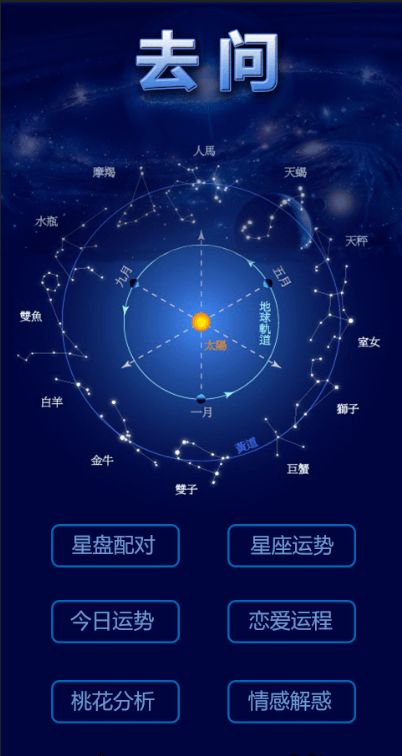 测一下我是什么星座：测一测，你的星座性格藏了多少秘密？7道题解锁专属星座身份！
