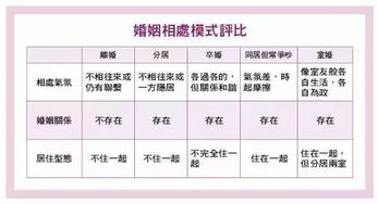 双休日结婚吉日表:双休日结婚吉日表,周末婚庆优选指南 双休日结婚吉日表:双休日结婚吉日表,周末婚庆优选指南