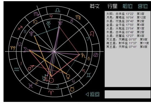 12月29日是什么星座:12月29日是什么星座?揭秘摩羯座性格与运势全解析 12月29日是什么星座:12月29日是什么星座?揭秘摩羯座性格与运势全解析