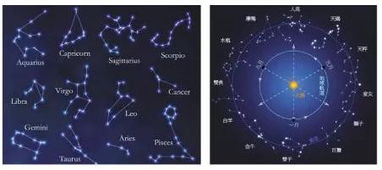 十二星座出生表:黄道十二宫出生表全解析,你的星座藏在哪片星海? 十二星座出生表:黄道十二宫出生表全解析,你的星座藏在哪片星海?
