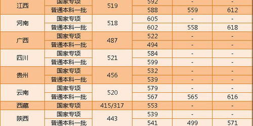 中国矿业大学本科招生网(中国矿业大学招生官网查询) 中国矿业大学本科招生网(中国矿业大学招生官网查询)
