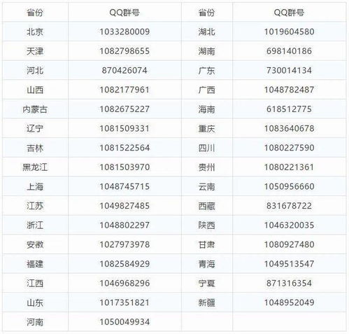 华中科技大学研究生招生信息网(华北理工大学研究生招生简章) 华中科技大学研究生招生信息网(华北理工大学研究生招生简章)