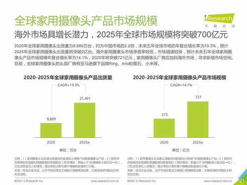 2024年周公解梦大全查询：2024年周公解梦大全查询指南，传统智慧与新时代的梦境密码解读