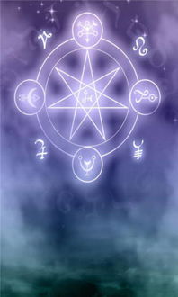 十二星座男女最佳配对查询:十二星座男女最佳配对查询,科学解读星象匹配的完美契合公式 十二星座男女最佳配对查询:十二星座男女最佳配对查询,科学解读星象匹配的完美契合公式