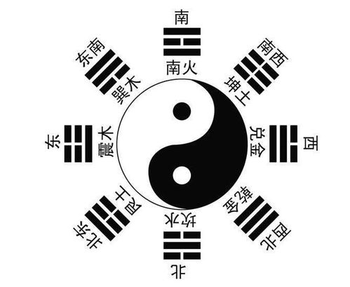 八字解读免费:免费八字解读,开启个人运势的智慧钥匙,三步解锁命理密码 八字解读免费:免费八字解读,开启个人运势的智慧钥匙,三步解锁命理密码
