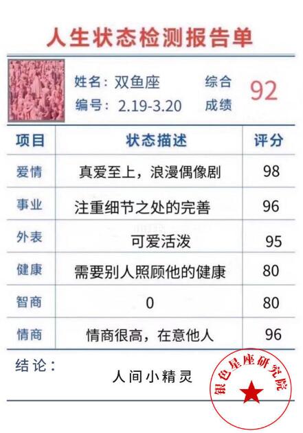十二星座配对排名表:十二星座配对最佳组合排名,科学解析+情感指南(附详细配对解析)