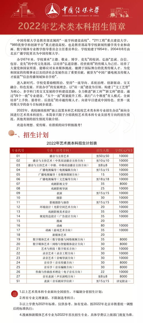 中国传媒大学官网(中国传媒大学官网招生简章)
