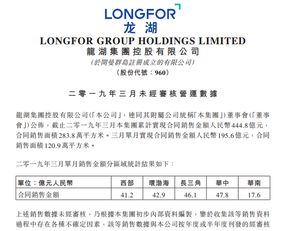 龙湖集团:前10月累计实现总合同销售金额557.5亿元