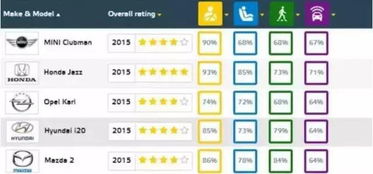 911姓名免费测试打分：911姓名免费测试打分，科学解码姓名能量，开启你的运势密码