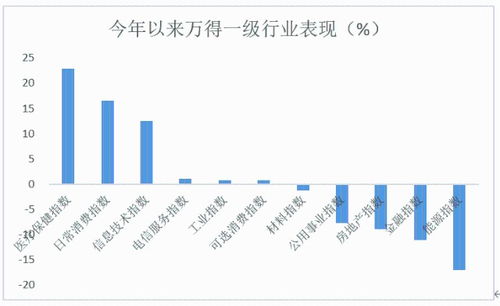 永安药参股公司拟被合并，3000万投资将转至存续主体且持股比例不变