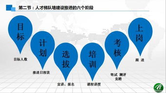 7月1日是什么节：7月1日是什么节？揭秘全球重要纪念日与香港回归的历史意义