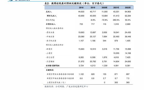 所有公办二本大学（所有公办二本大学排名）