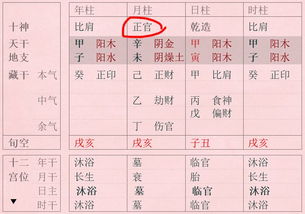 生辰八字合不合适怎么算：生辰八字合不合适怎么算？三步解析八字合婚的科学方法
