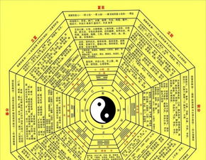 周易文化测算：周易文化测算，解码千年智慧，赋能现代生活