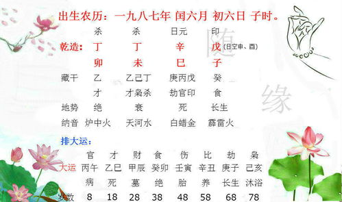 结婚吉日妨父母如何破解：传统与现代的完美融合，如何化解结婚吉日与父母意愿的冲突