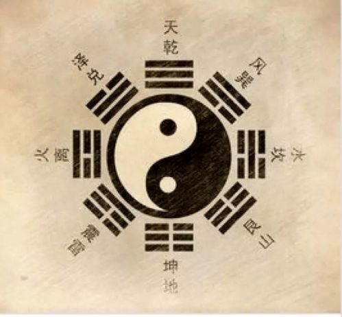 风水涣巽上坎下问姻缘：解密涣卦巽上坎下，揭示你姻缘的玄机密码