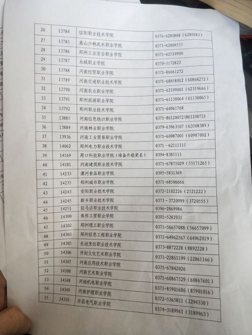 河南前十名大专学校（河南前十名大专学校单招）